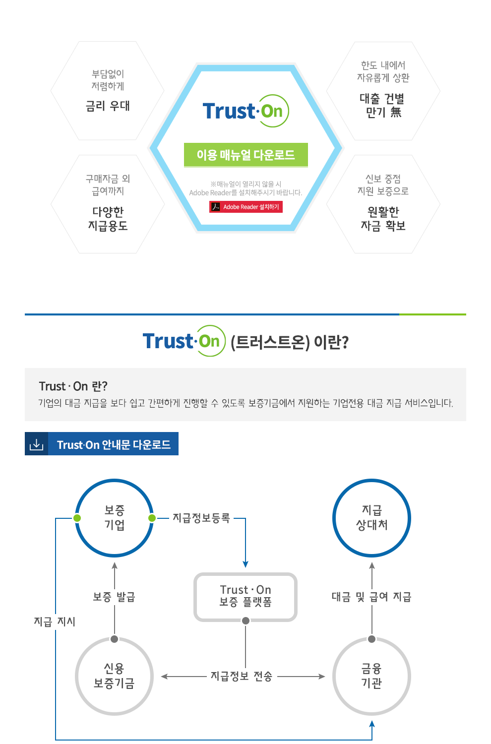 기업전용 페이먼트 안내